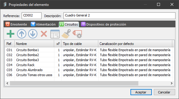 Gestión de circuitos en el cuadro de diálogo de propiedades del cuadro