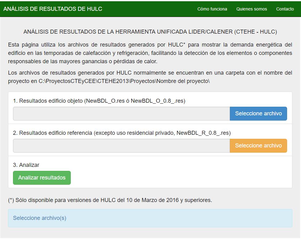 Análisis de resultados de HULC