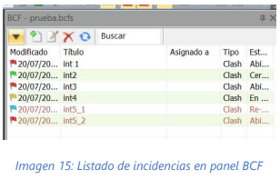 Listado de incidencias en el panel BCF