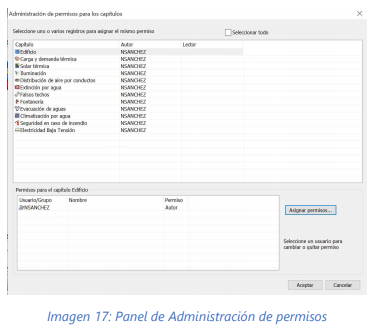 Panel de administración de permisos