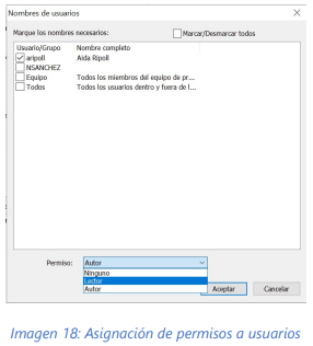 Asignación de permisos a usuarios