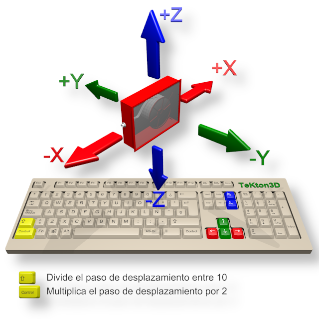 Desplazamiento con las teclas de cursor