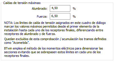 Lmites de cada de tensin, mtodo de los momentos elctricos