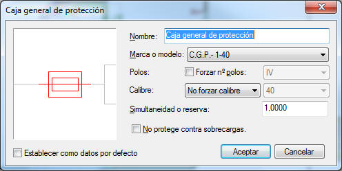 Datos de la Caja General de Protección