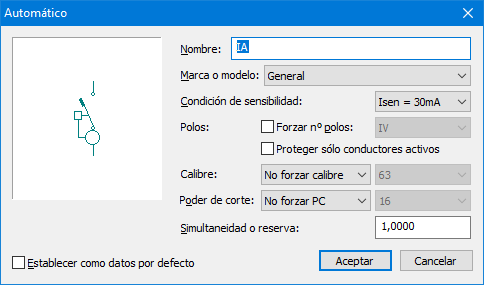 Propiedades de un interruptor automtico