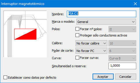 Propiedades de un interruptor magnetotrmico