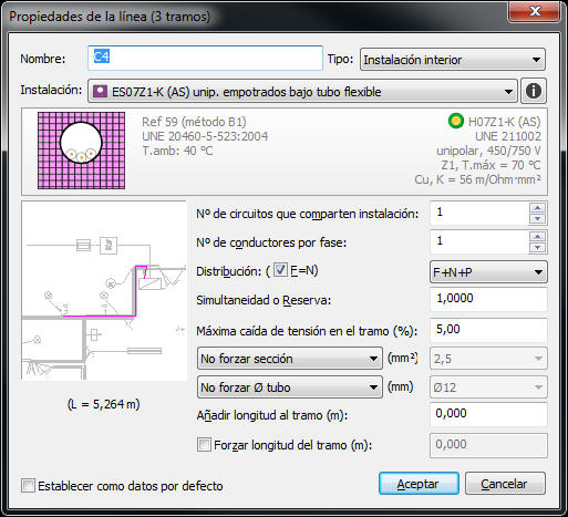 Datos del circuito C4