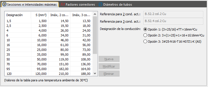 Secciones e intensidades máximas admisibles