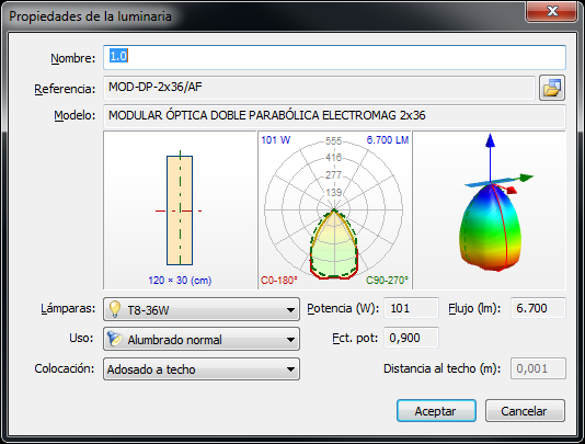 Propiedades de una luminaria