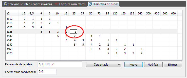 Editar el número de conductores de una sección