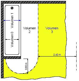 Ayuda BTwin - iMventa