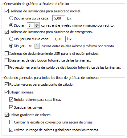 Opciones de generacin de grficas de ILwin