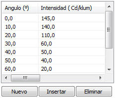 Ayuda BTwin - iMventa
