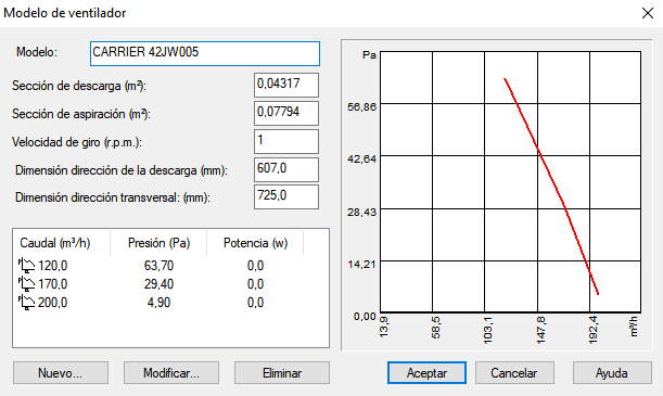 Base datos ventilador