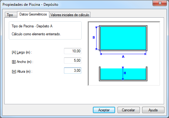 Figura 3.4.b