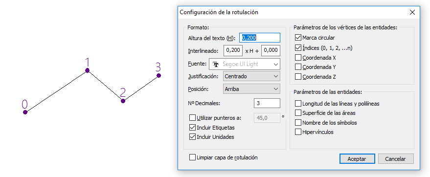 Opciones de rotulación