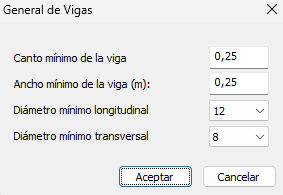 Vigas...