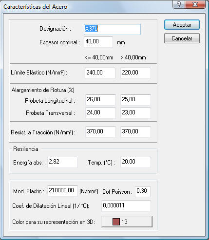 Ayuda ESwin - iMventa