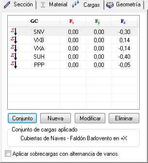 Ayuda ESwin - iMventa