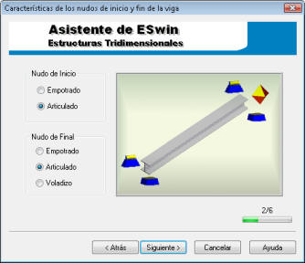 Ayuda ESwin - iMventa