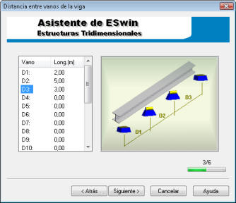 Ayuda ESwin - iMventa