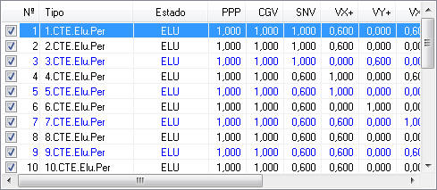 Ayuda ESwin - iMventa