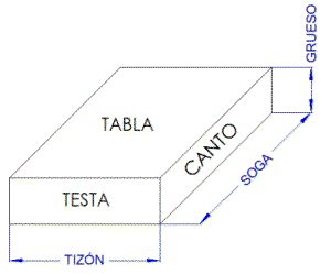 Ayuda ESwin - iMventa