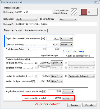 Ayuda ESwin - iMventa