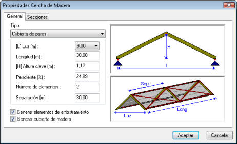 Ayuda ESwin - iMventa