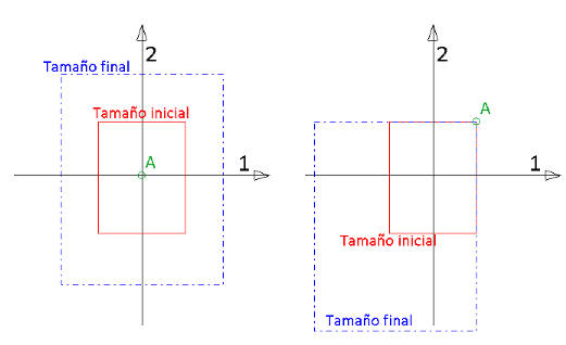 Ayuda ESwin - iMventa