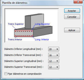 Ayuda ESwin - iMventa