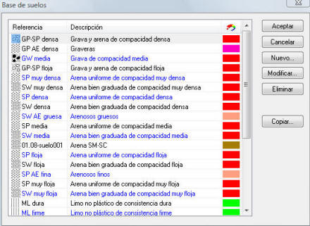 Ayuda ESwin - iMventa