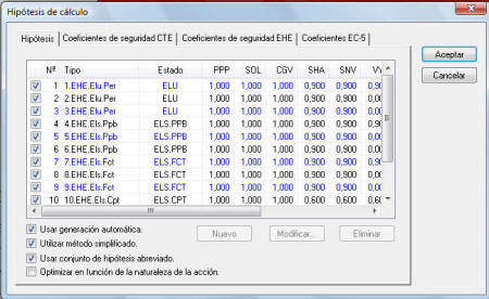 Ayuda ESwin - iMventa