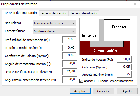 Terreno Cimentación