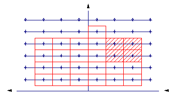 Areas_fav_lateral1