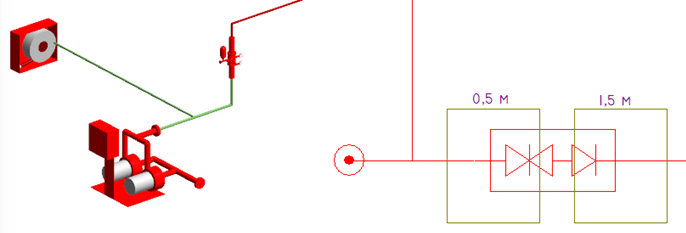 Puesto control vertical