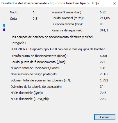 Comprobar Abastecimiento