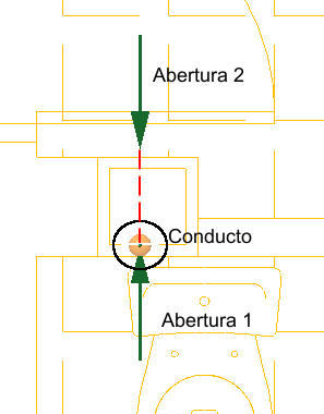 Aberturas desconectadas