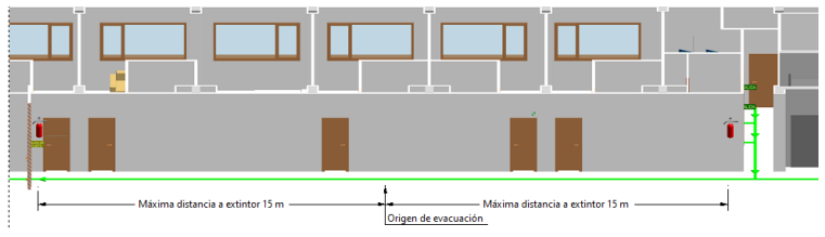 Comprobar señalización