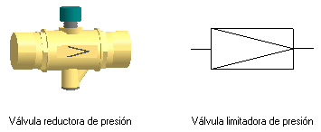 Ayuda TeKton3D - iMventa