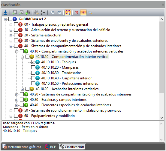 Panel Sistemas de clasificación