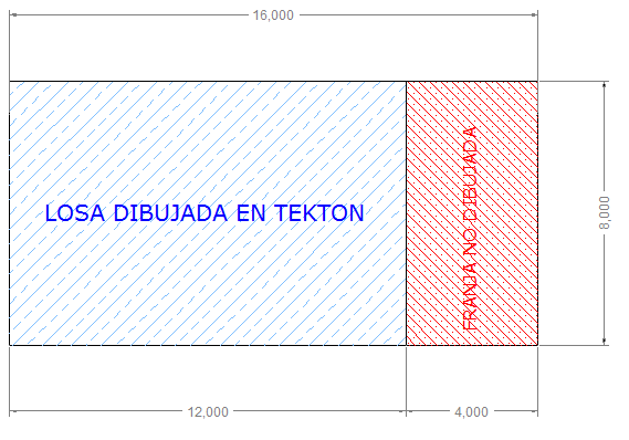 Losa ampliada para perímetro