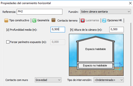 Profundidad media sobre Cámara