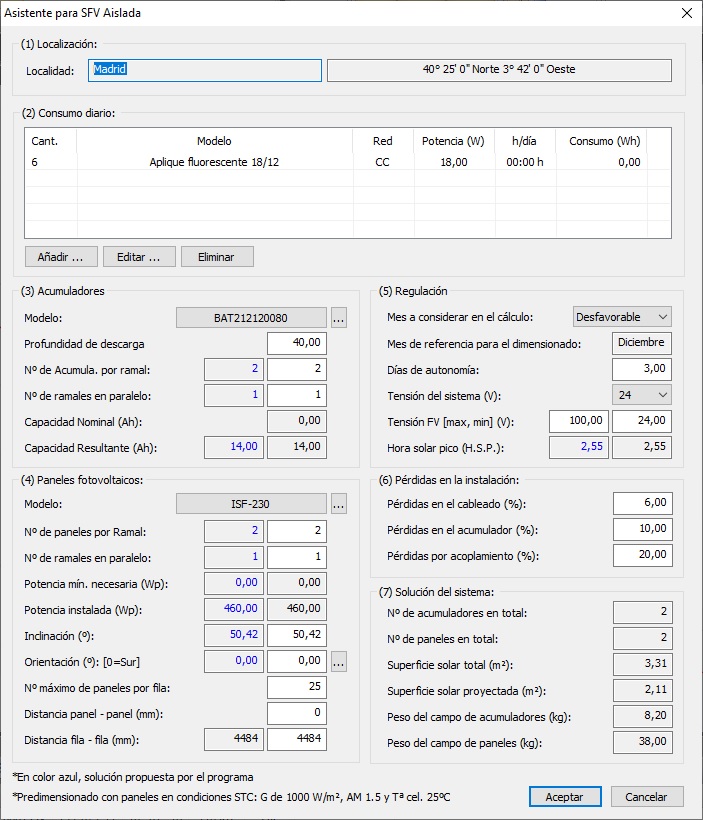 Asistente fotovoltaica solar aislada