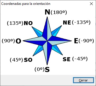 Asistente fotovoltaica solar aislada