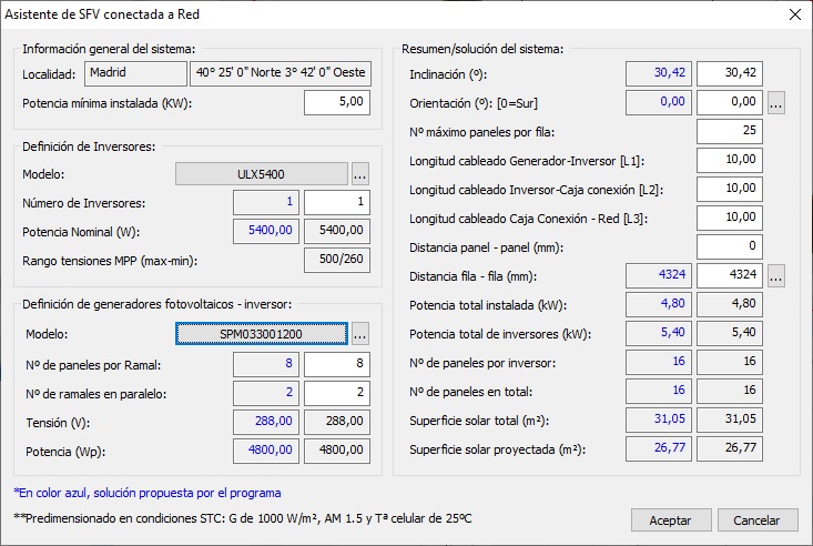 Asistente fotovoltaica solar aislada