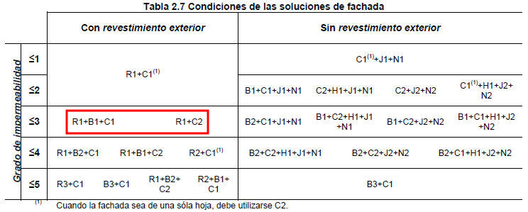 Ayuda TeKton3D - iMventa