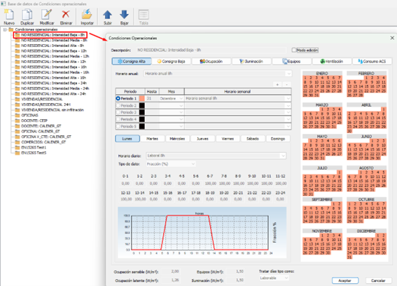 Condiciones operacionales