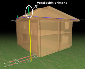 Ayuda TeKton3D - iMventa