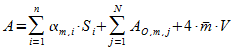 Absorcin acstica de un recinto